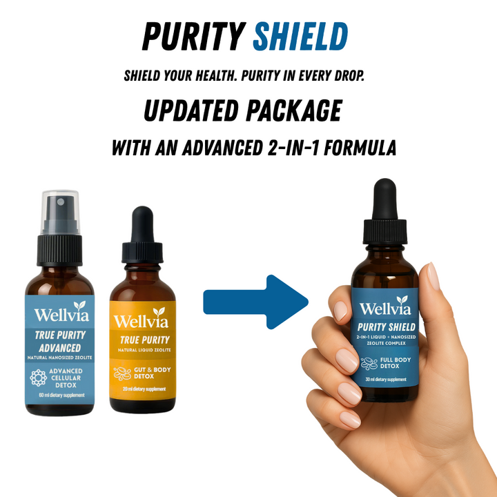 Wellvia™ Detox Pack